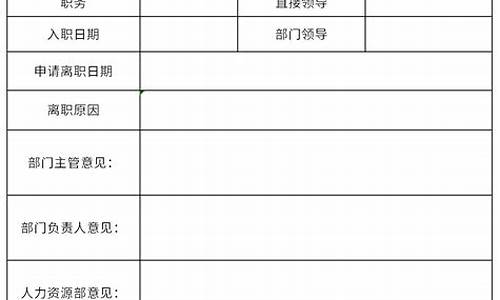 离职申请表模板范文_离职申请表模板范文简