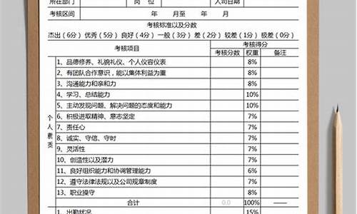 员工绩效考核指标细则_员工绩效考核指标细