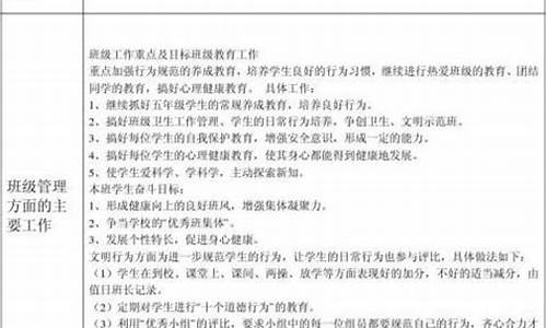 小学班主任工作案例一等奖_小学班主任工作