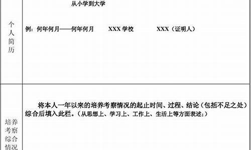 优秀团员推荐表主要事迹_优秀团员推荐表主