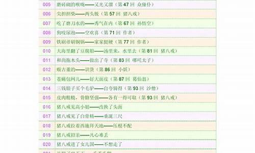 西游记歇后语大全100条_西游记歇后语大全100条很短