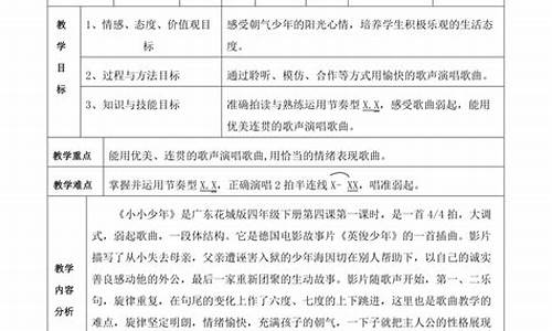 小学音乐教案40篇