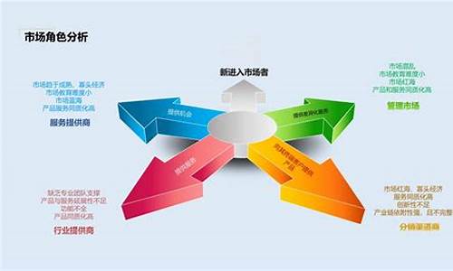 策划营销方案_房地产策划营销方案