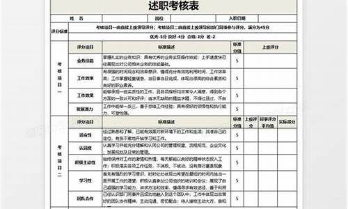 教师年度考核个人述职报告_教师年度考核个人述职报告简短