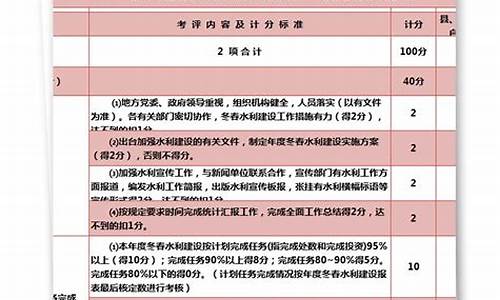 年度考核总结_年度考核总结教师个人总结