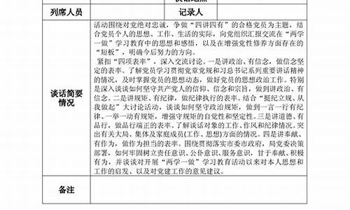 干部考察谈话记录_干部考察谈话记录范文模板